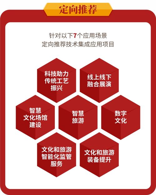 喜報(bào)！浙江9個(gè)文旅項(xiàng)目入選國(guó)家科技創(chuàng)新工程 中國(guó)旅游業(yè)態(tài)創(chuàng)新實(shí)戰(zhàn)手冊(cè)